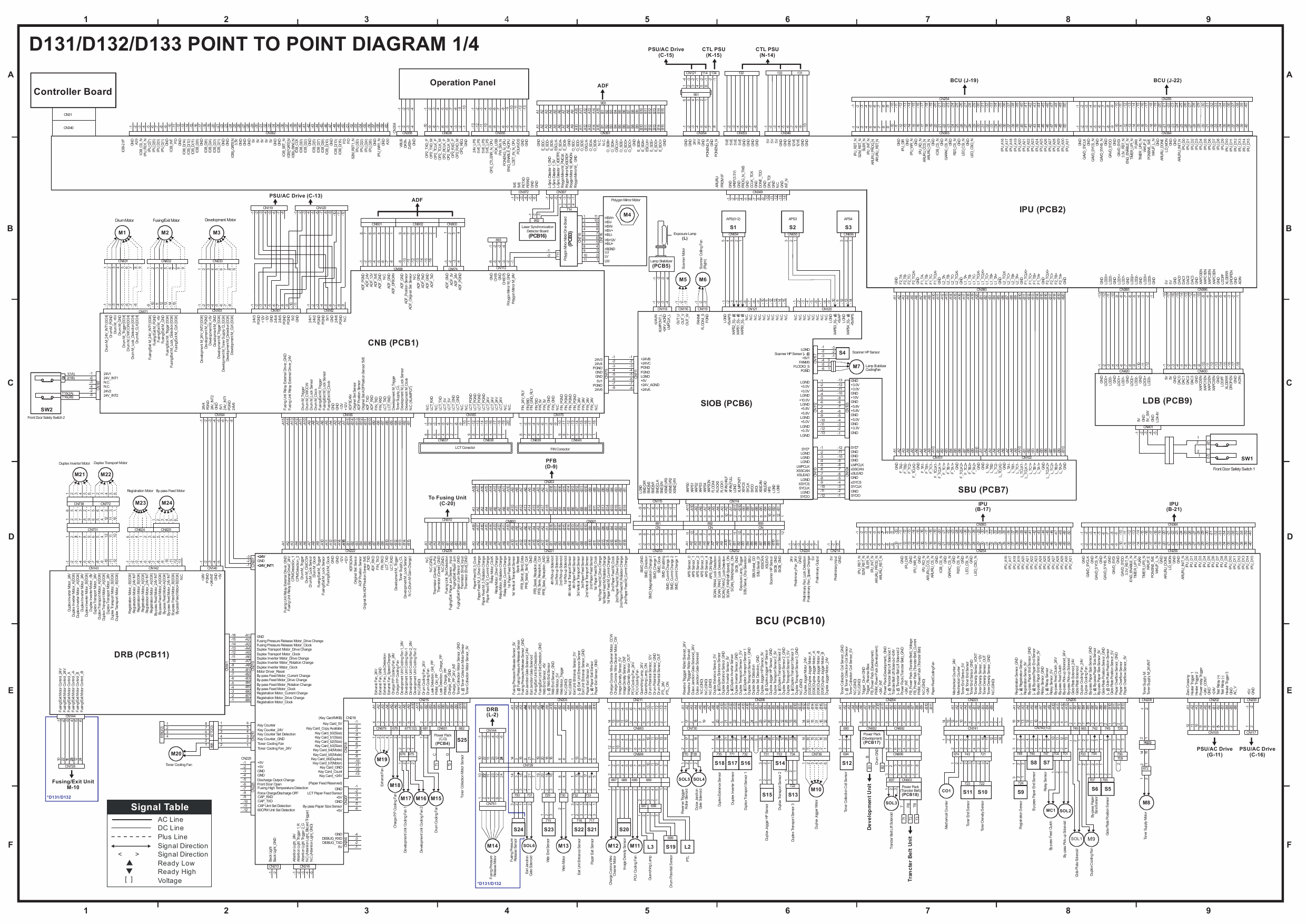 RICOH Aficio MP-6002 7502 9002 D131 D132 D133 Circuit Diagram-1